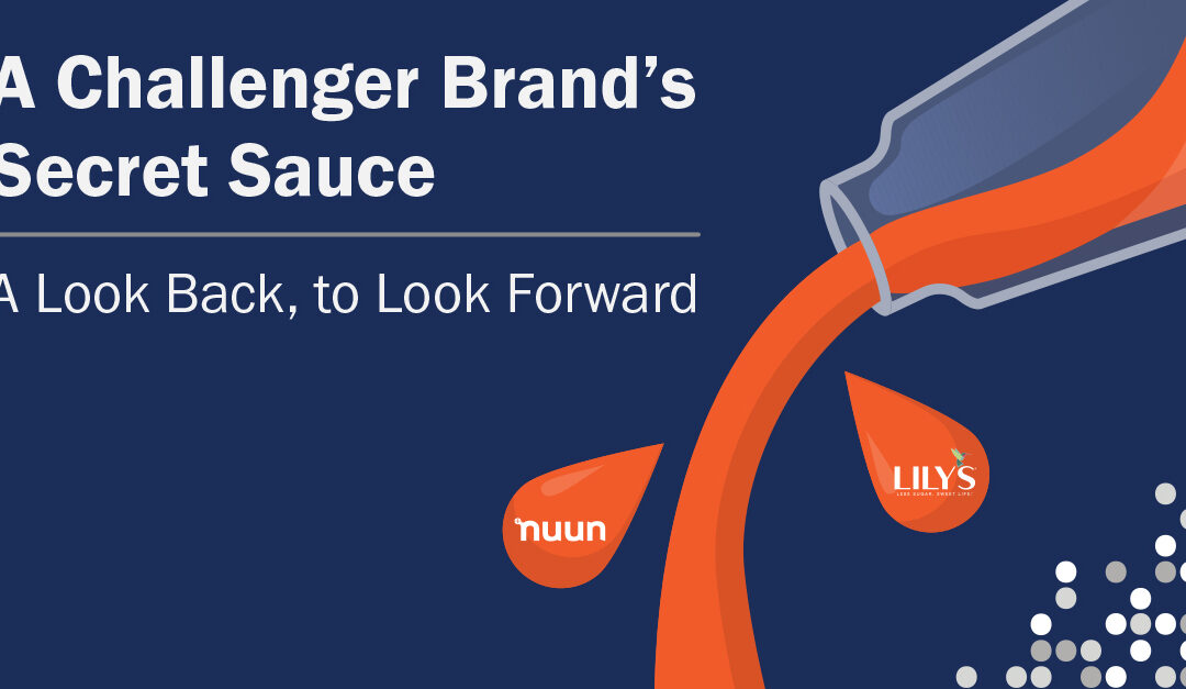 Challenger Brands: A Look Back, to Look Forward