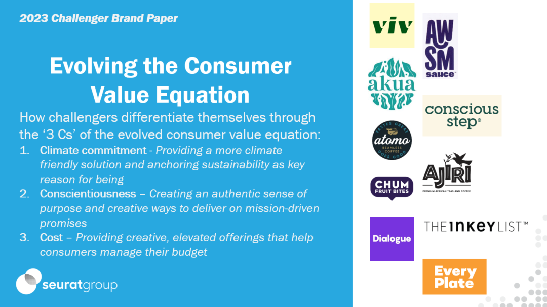 2023 Challenger  Brand Paper: Evolving the Consumer Value Equation