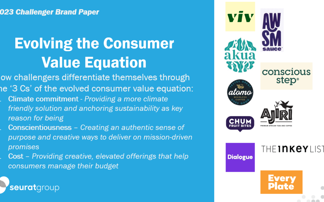 2023 Challenger  Brand Paper: Evolving the Consumer Value Equation