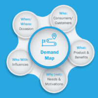 Driving Portfolio Value via Demand Maps